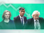 “كارثة لمستويات المعيشة”: لدينا الآن 1 جنيه إسترليني فقط من الدخل المتاح في عام 2019 | أخبار المال